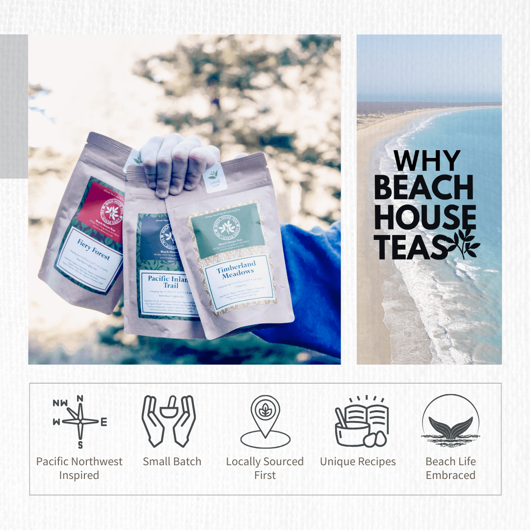 Ruby Beach
